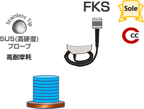 PosiTector6000 厚膜用プローブFKS （鉄素地用）