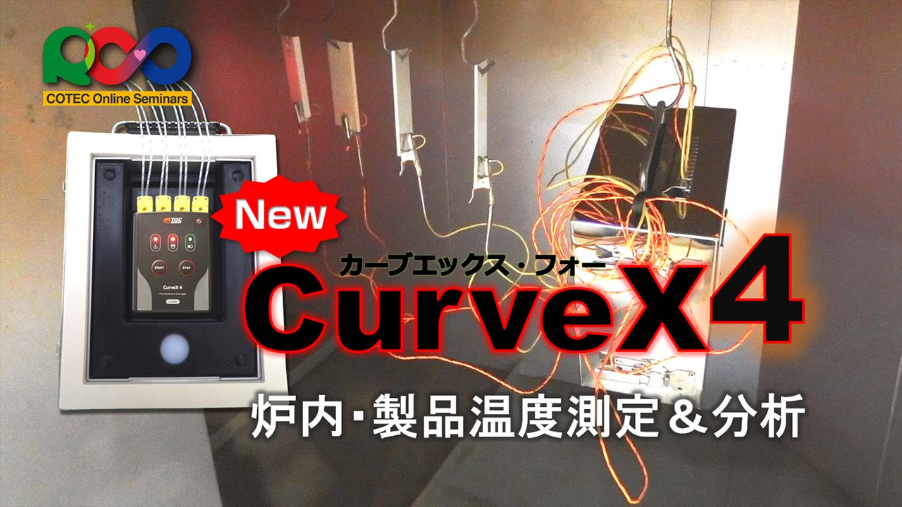 CurveX4