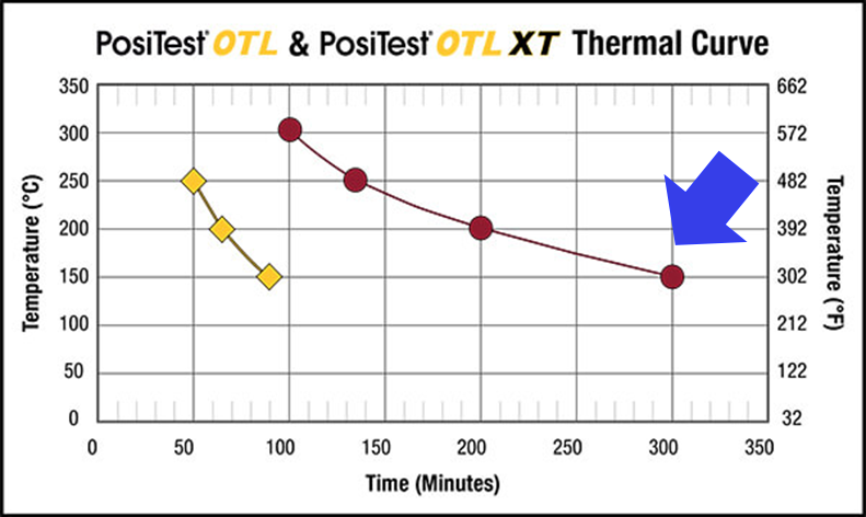 断熱システム性能比較