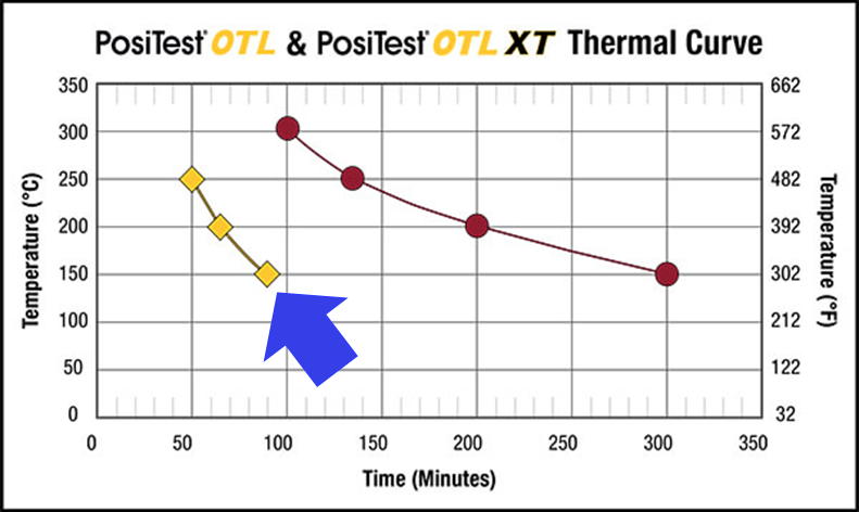 断熱システム性能比較
